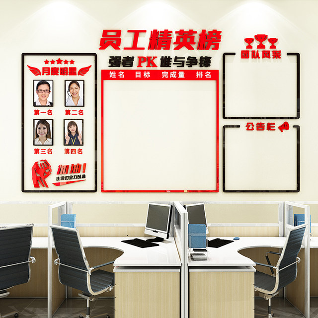 Corporate Culture Wall Sales Performance Pk List Wall Stickers ...