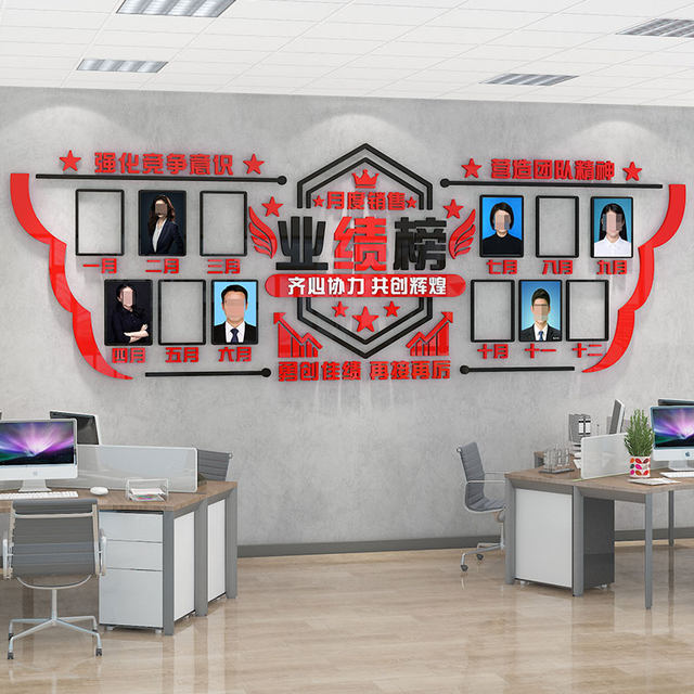 Honorary List Outstanding Employee Performance Board Exhibition Board ...