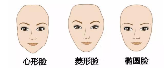 3款帽子,解决你所有秋冬搭配难题