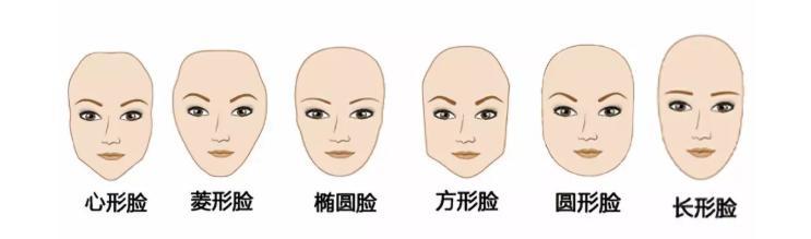 3款帽子,解决你所有秋冬搭配难题