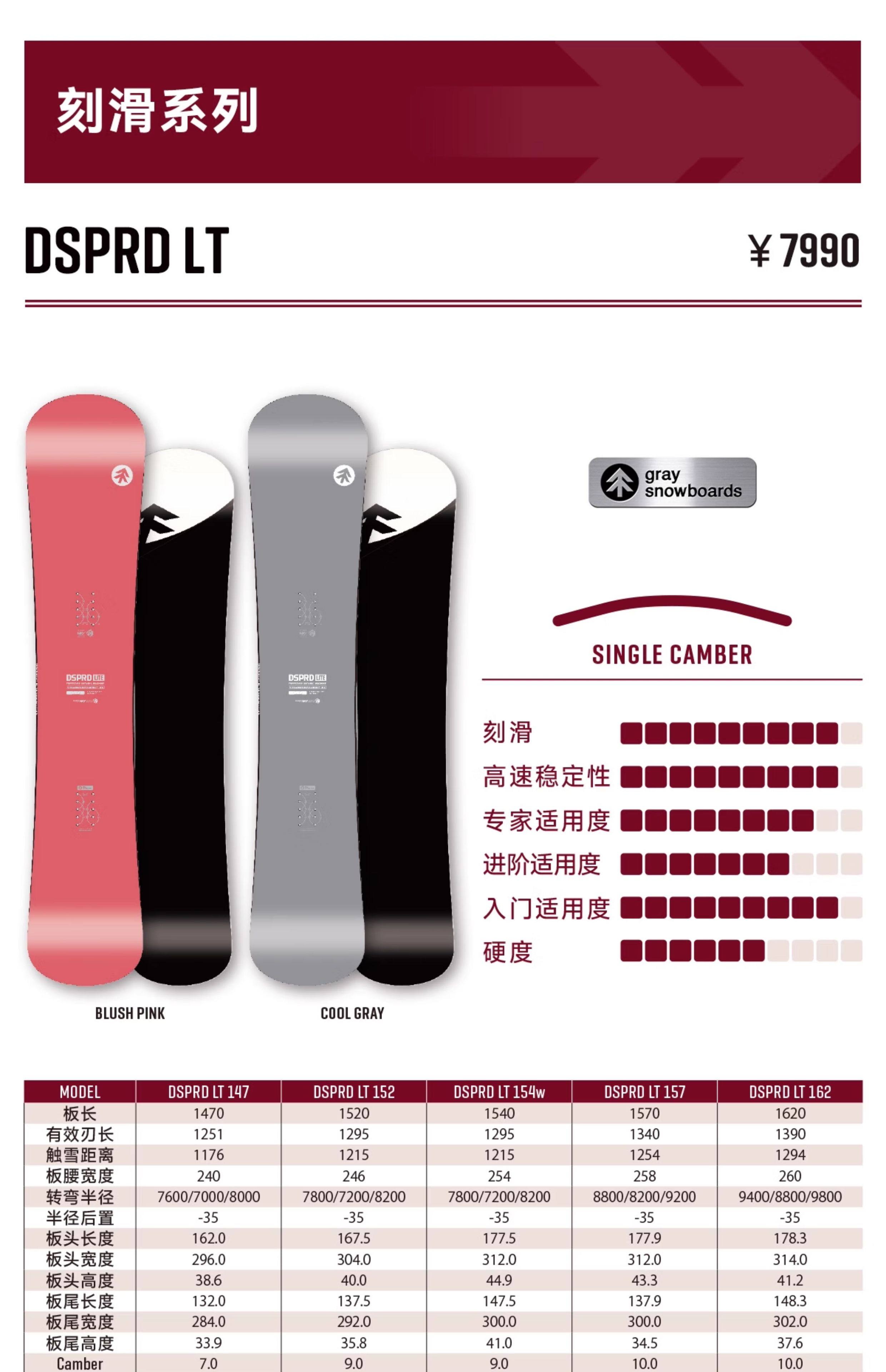 Gray Desperado LT スノーボード Gray Desperado LT Snowboard - Veneer - Winter 2023