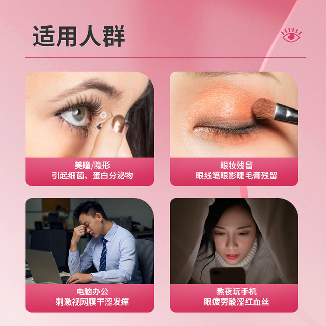 Renhe Shining Vitamin B12 Eye Wash Clean Eye Gentle Care Solution