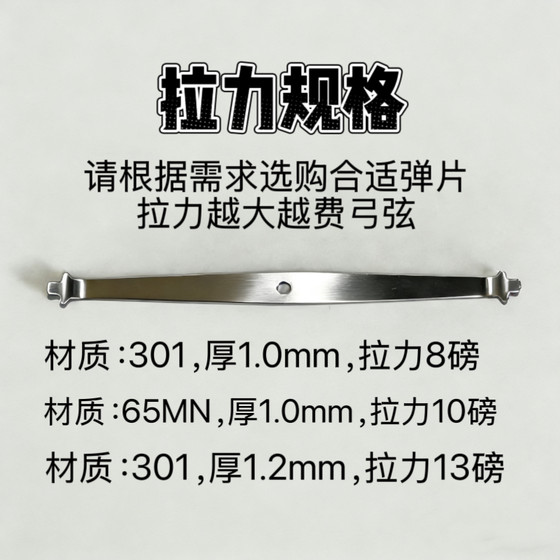 Special shrapnel wearing accessories for Silver Horn Knight