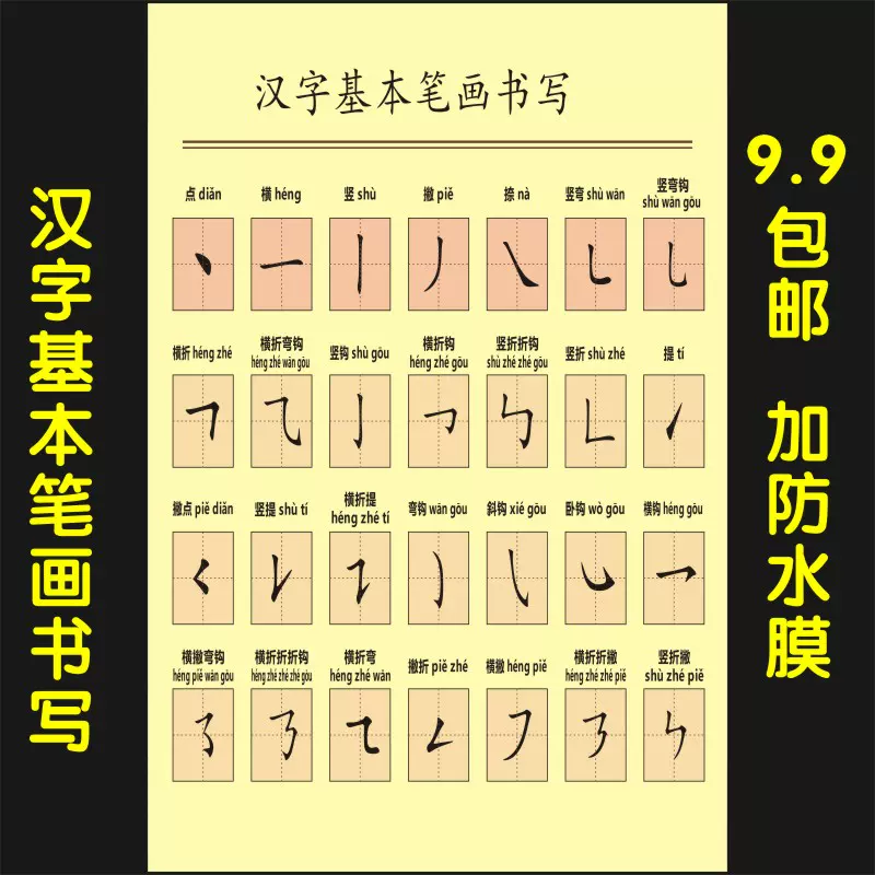小学生汉字偏旁部首挂图汉字基本笔画书写表汉字笔画名称表海报