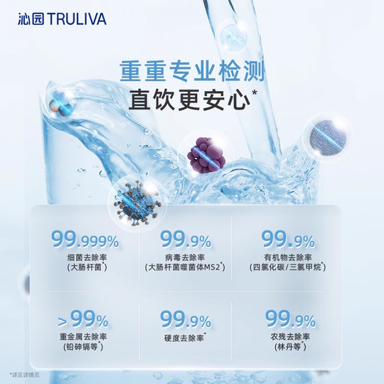 Qinyuan CR-O3110 デスクトップ浄水器 - 瞬間温水＆冷水