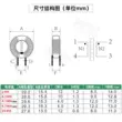 25*15*10 4.7mh 1.3 dây vòng từ chế độ chung cuộn cảm vòng cuộn cảm lọc chia thành 18 lượt