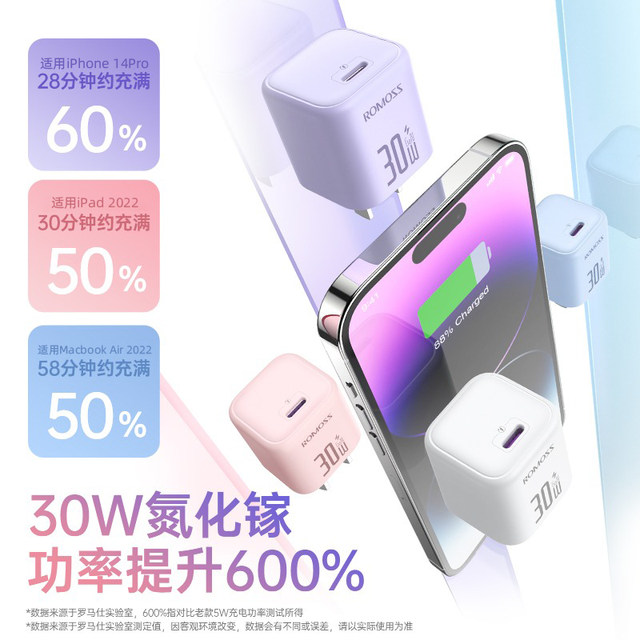 Romans Little fructic PRO nitride 镓 30w suitable for Apple iPhone15Pro ...