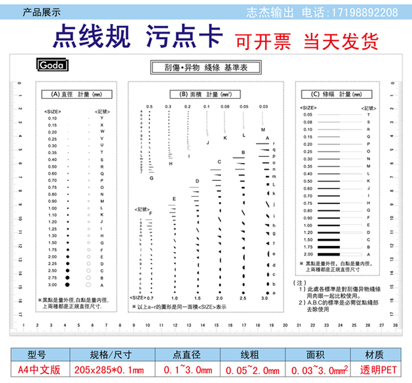 Stain card - Lz-1 chinese version