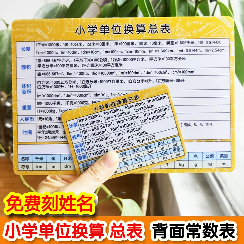 小学单位换算表大全米厘米分米长度面积时间换算单位换算公式卡片 Taobao