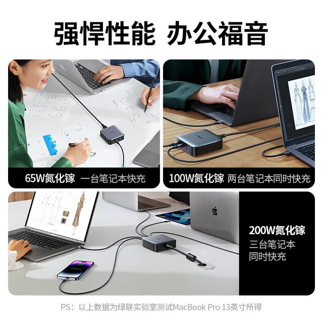 Greenlink 100w/160w gallium nitride charger head set flash charge Pai ...