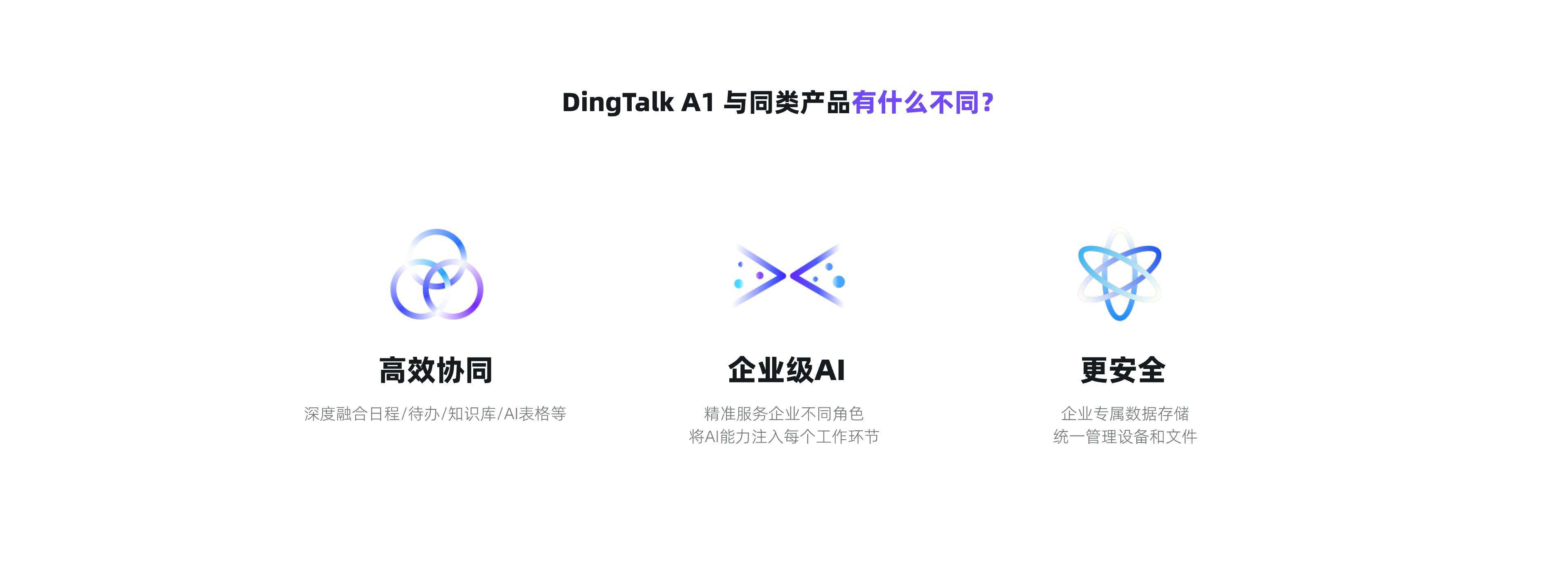 DingTalk A1 让工作更轻松