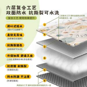 
Outdoor thickened picnic mat moisture-proof mat waterproof and moisture-proof picnic mat camping beach tent floor mat spring outing mat