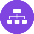 RTOS SDK - 玄铁9系列