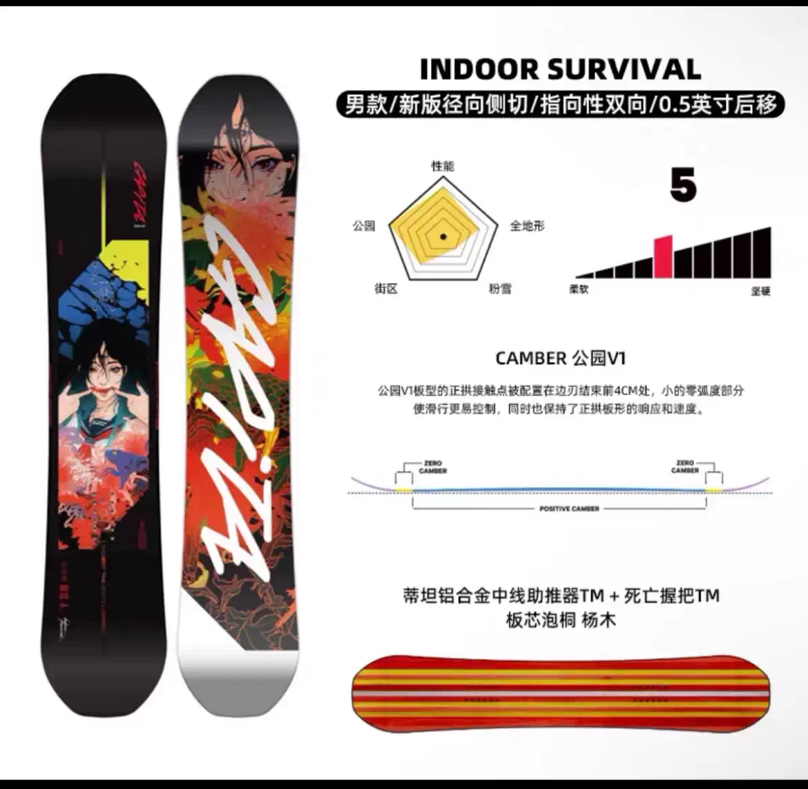 スノーボード CAPITA INDOOR SURVIVAL 22-23 CAPiTA Indoor Survival Snowboard | Christy Sports