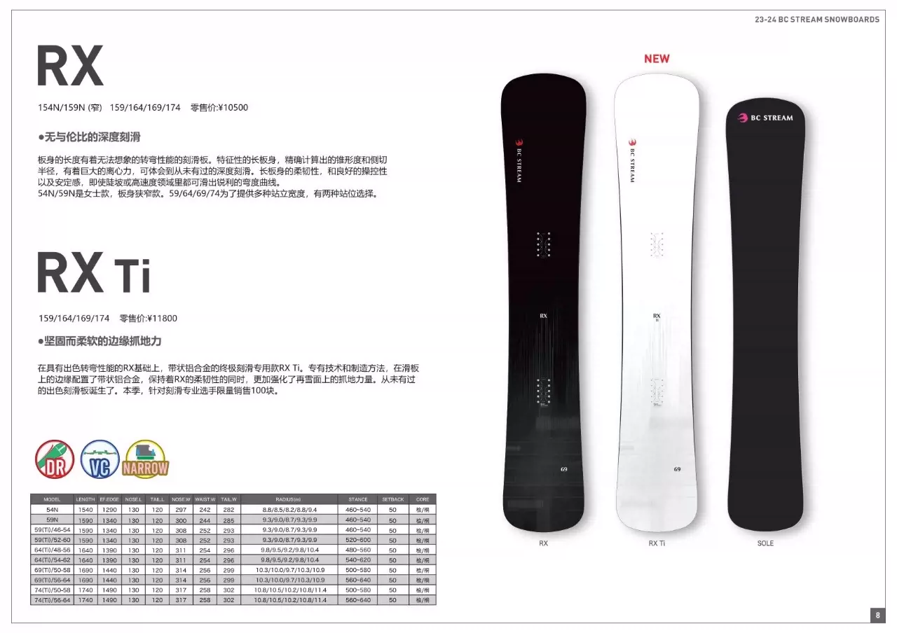 BC BCstream RX ti 国行164-Taobao