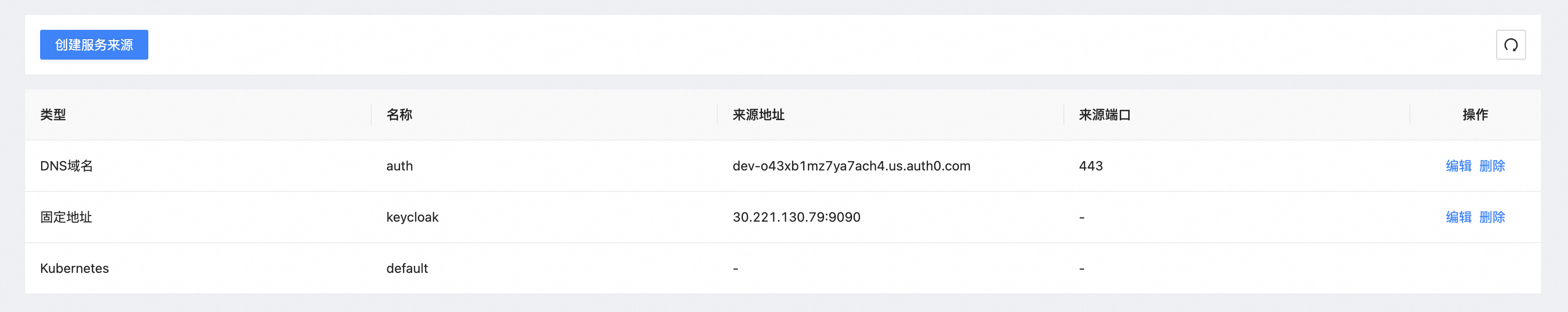 auth0 create