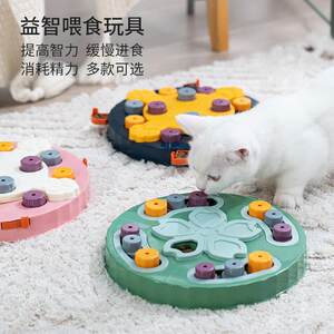 
Cross-border Amazon hot dog bowl cat bowl automatic feeding device dog boredom training educational toys cat slow food and missed food