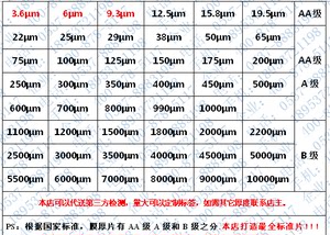 
Standard thickness sheet/film thickness sheet/coated coating thickness gauge test calibration/high precision/time/East/East/Free shipping