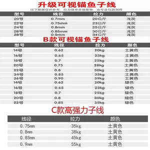 fishing line thick number Latest Top Selling Recommendations, Taobao  Singapore, 鱼线粗号最新好评热卖推荐- 2024年4月