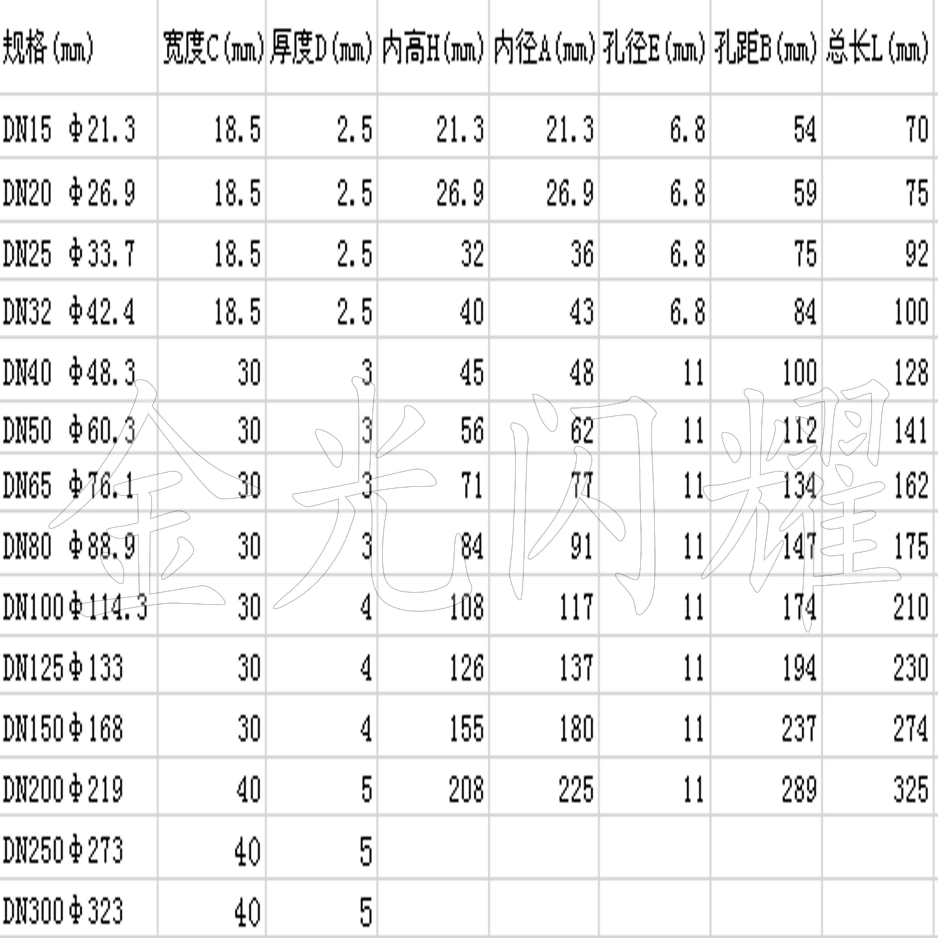 铁管骑马卡加厚重型U型欧姆卡50固定器抱箍管卡管箍100卡箍全球鹰-淘宝网