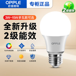 Op Lighting Led Bulb E27 Large Screw Base Bulb High-Power Light Source Ultra-Bright Energy-Saving Lamp Spiral High Color Rendering