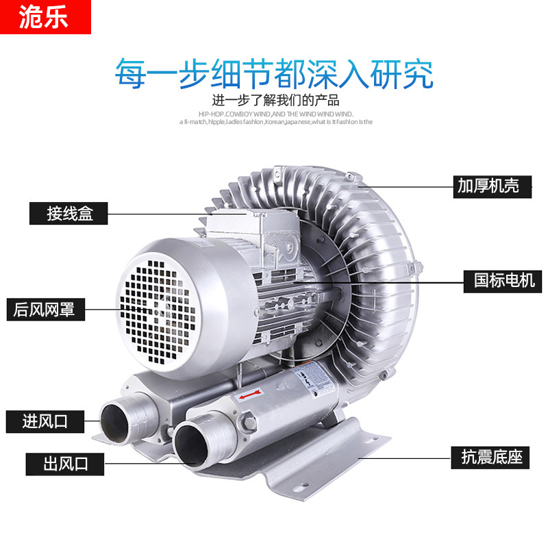 High Pressure Vortex Fan Air Pump Turbine Oxygen Pump Vacuum Suction ...