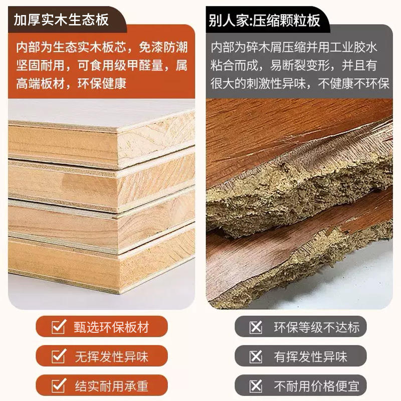 实木衣柜家用卧室包安装生态板结实柜子分段式出租房用定制大衣橱-淘宝网