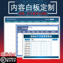 Erasable Content Hanging Whiteboard Performance Chart Workshop Production Management Bulletin Board Wall Sticker Notification Board Personnel Whereabouts Chart