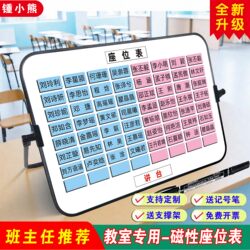 Magnetic Seating Chart for Primary and Secondary School Students, Class Activity Seating Chart, Podium Ranking Plan Chart, Name Magnet, Magnetic Stickers