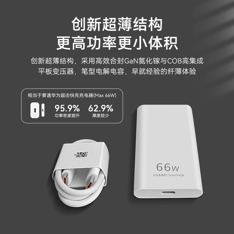 Huawei 66W gallium nitride charger ultra-thin super fast charge ...