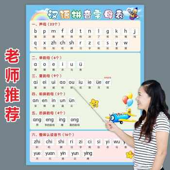 Chinese Pinyin Alphabet 26 First Grade Wall Stickers