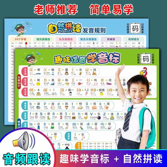 48 International English Alphabet Phonetic Symbols Wall Chart Rhythm Table Natural Phonics Pronunciation Rules Table Wall Sticker Learning Tool
