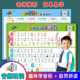 48 International English Alphabet Phonetic Symbols Wall Chart Rhythm Table Natural Phonics Pronunciation Rules Table Wall Sticker Learning Tool