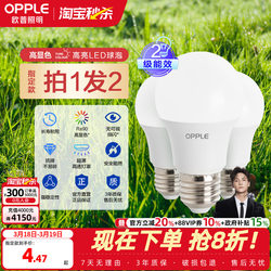 Op Led Household Full-Spectrum Ra90 Ultra-Bright Energy-Saving Light Bulb E14E27 Screw-Mount Bulb Ceiling Light Source