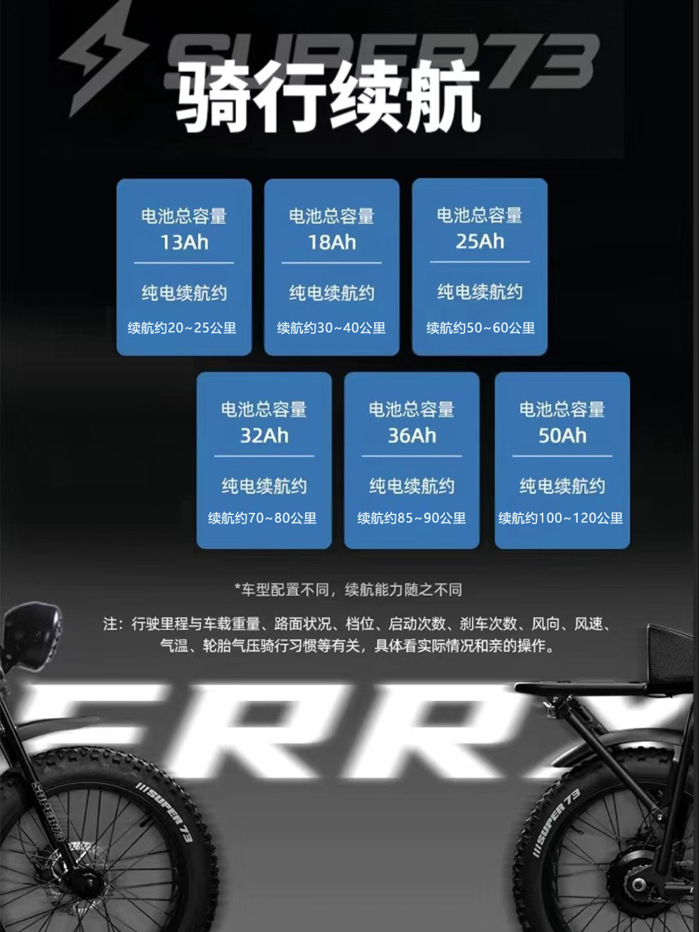 PHOENIX 電動自転車 Phoenix Super73 電動自転車 - 大人のための20インチ折りたたみE