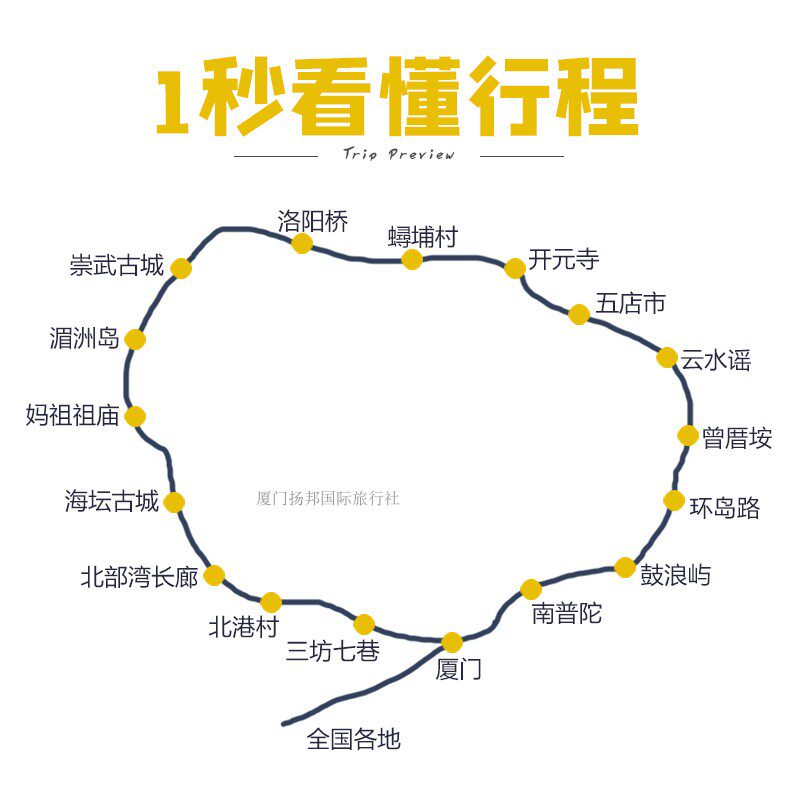 福建旅游7天6晚跟团游闽东5城厦门鼓浪屿泉州云水谣湄洲岛平潭岛