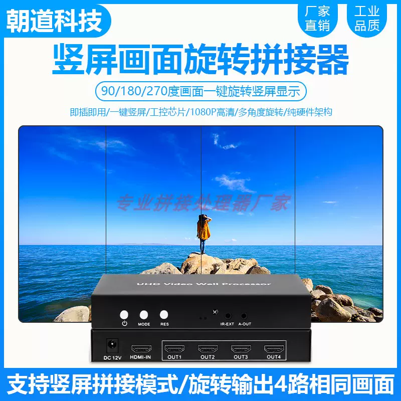 Glorlummi 4K对应・270°旋转】 Glorlummi 4K对应・270°旋转】 图像视频画面旋转器90/180/270度转换