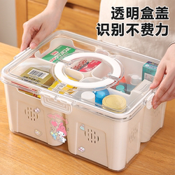 Large-Capacity Household First-Aid Kit, Classified Storage of Emergency Medicines, Transparent Portable First-Aid Kit, DIY Medicine Box