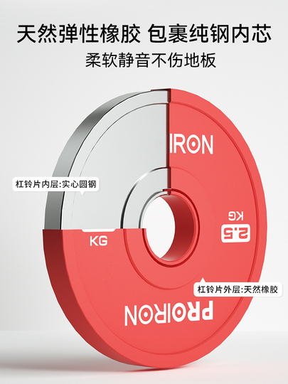 Proiron バーベル ウェイト プレート - 1.25kg - ストレングス