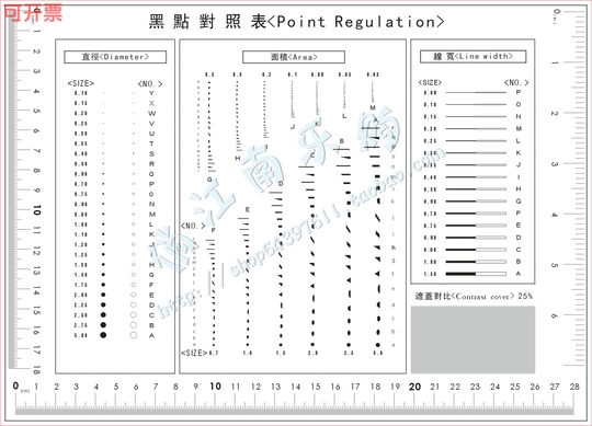 Defect Measuring Card Black Dot Control Surface Gauge | Ruler and Inspection Card for ...