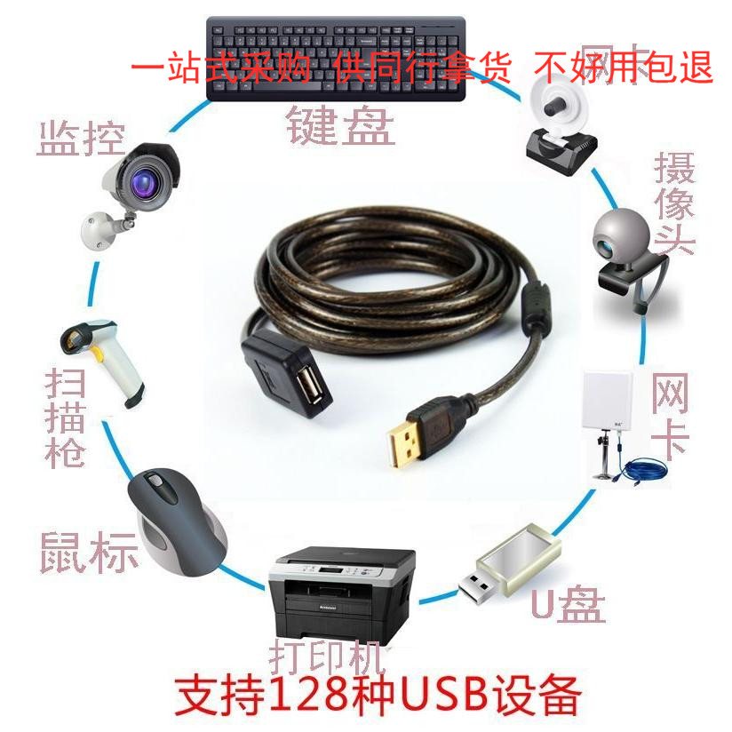 USB2.0  ̺ -