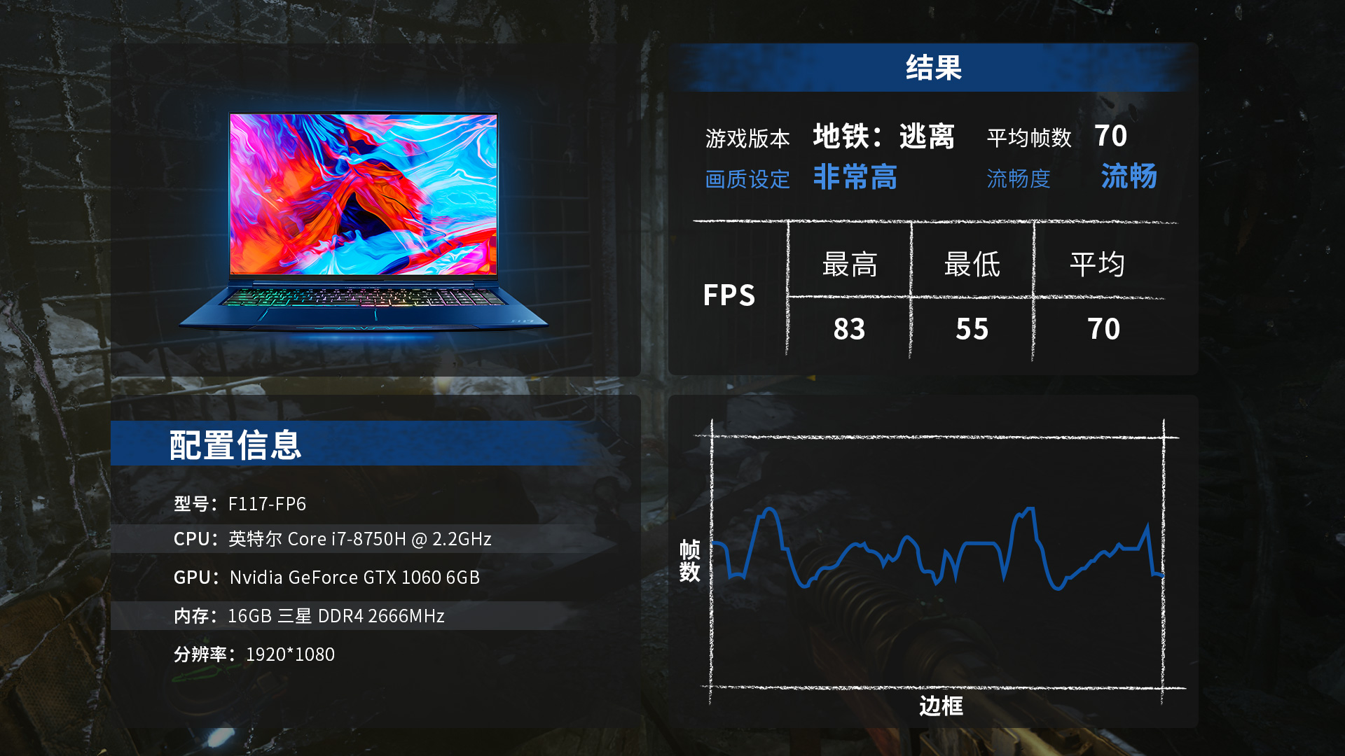 機械師f117-fp6搭配使用gtx1060的顯卡,能夠滿足到玩家對流暢舒適,和