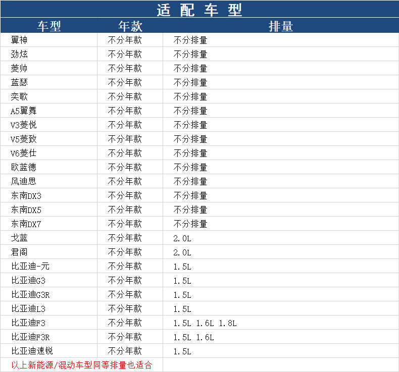 Adaptation Wing God Jeoning Outland V3 Lingyue V5 Lingzhi V6 Lingshi DX7 Lan Se33 Machine Oil Filter Clear