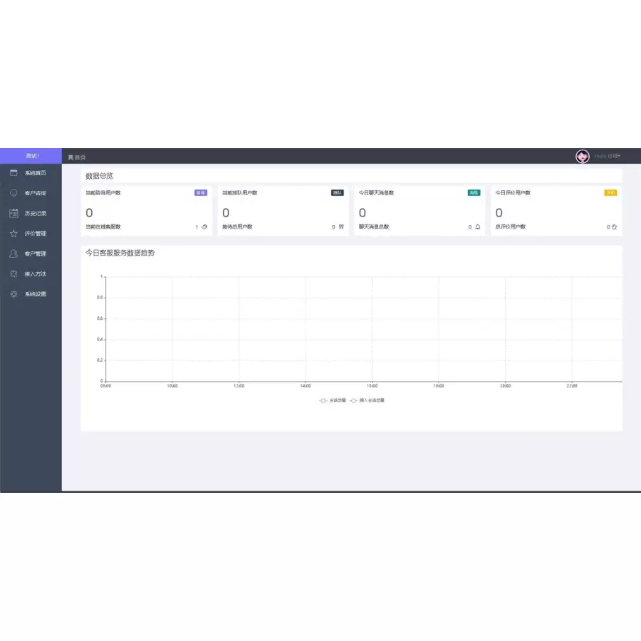 DH800863-PHP网页版在线客服系统源码