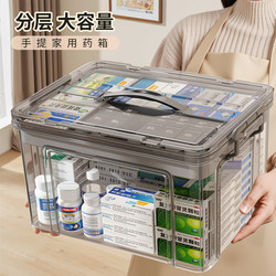 Jiabanshou Portable Large-Capacity Medicine Box for Home First Aid, Medication, and Household Medical Care, Multi-Layer Storage Box