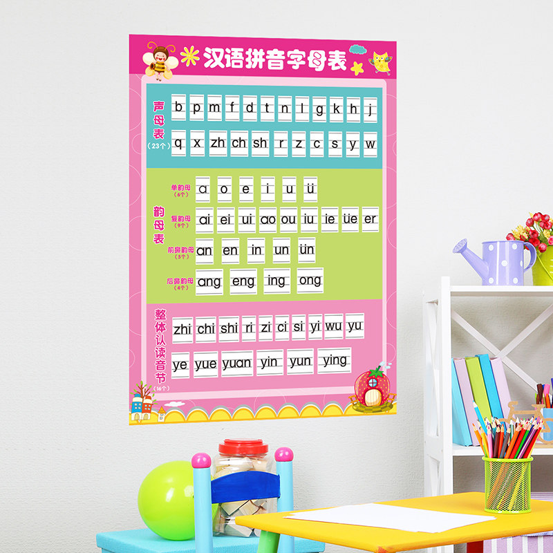 Multiplication Table Wall Stickers Educational Learning Aid For Children