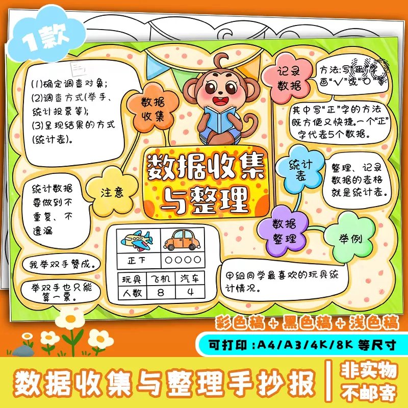 策略七：监控与分析评价数据持续优化