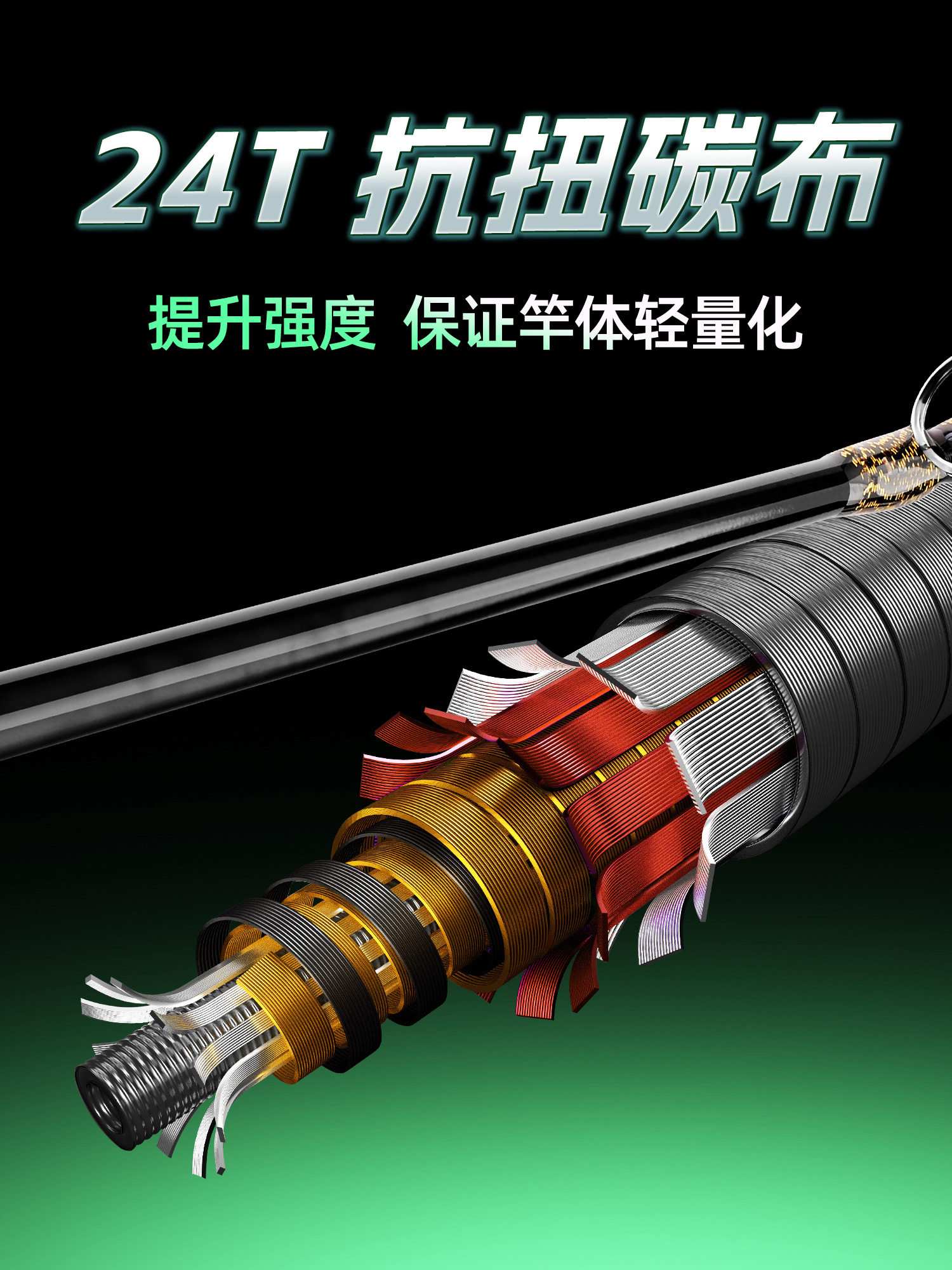 Esquisite Raft Fish Fire Exquisite Raft Fishing Rod - Soft Tail Carbon Fiber - 1.8m