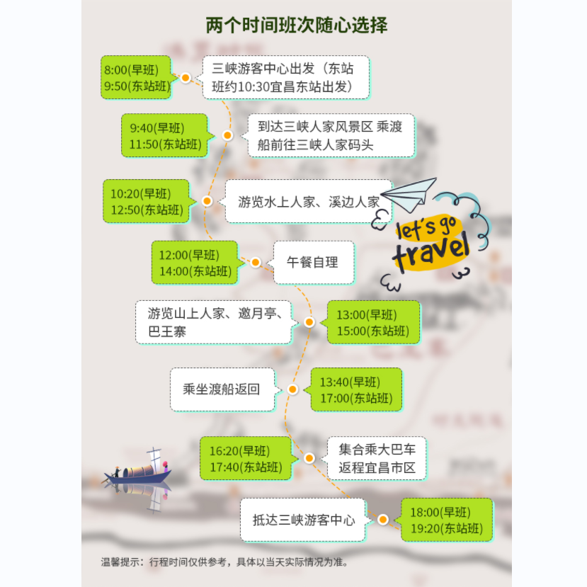 宜昌旅游 三峡人家 车去/ 船去 一日跟团游 5A热门景区纯玩无购物