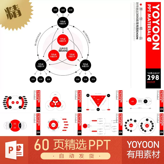 红色极简ppt模板keynote模板yoyoon素材平面流程逻辑图表ui作品集